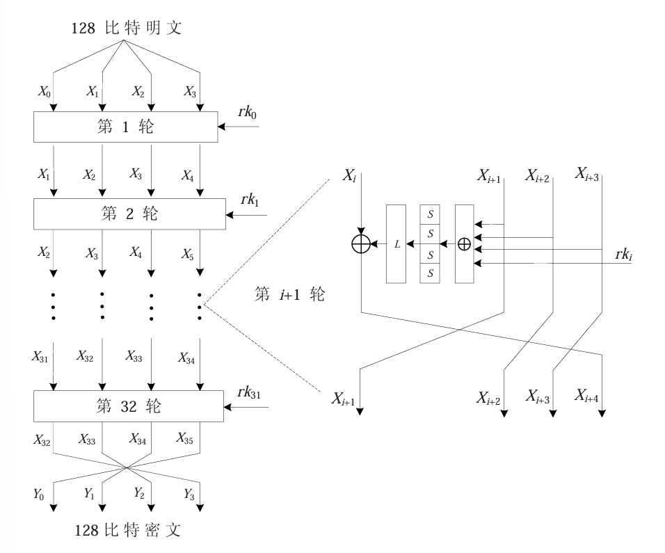 Pasted image 20251017131452.png